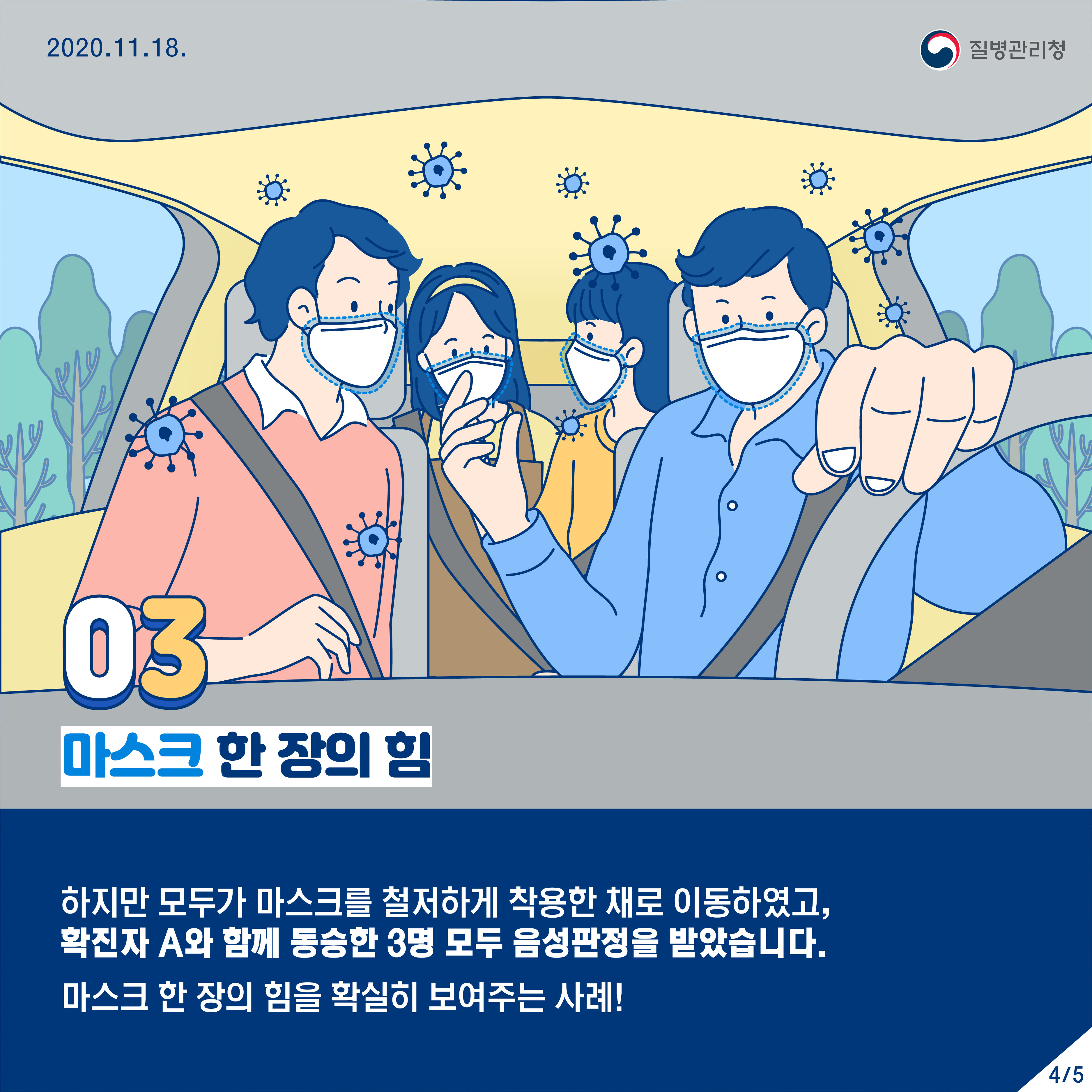 마스크 착용 모범사례 차량 편